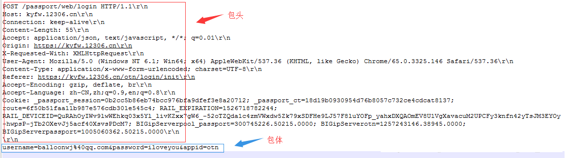 6.11.2 GET 与 POST 方法(配图)