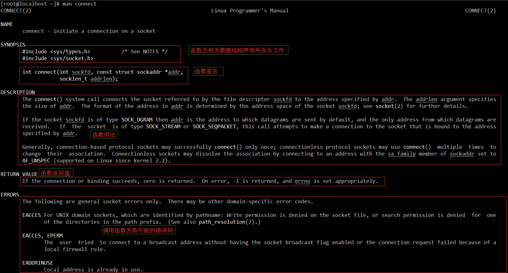 4.1.1 Linux 系统查看 socket 函数帮助(配图)