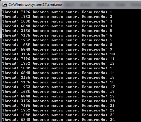 3.6.4 Windows Mutex 对象(配图)