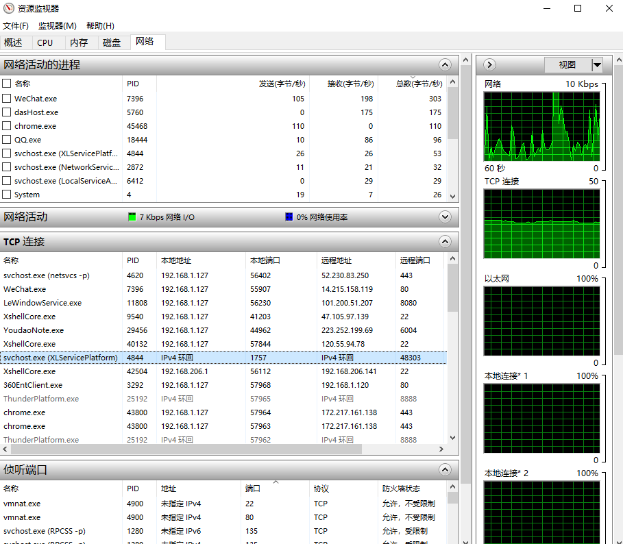5.4 netstat（配图）
