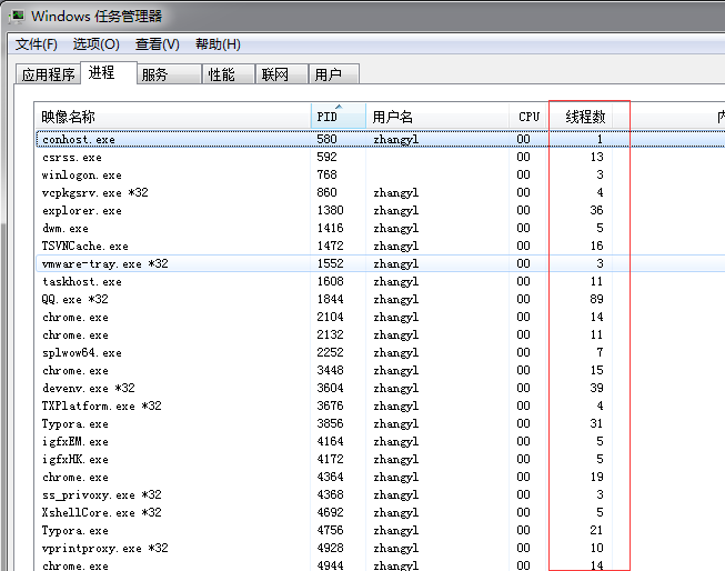 3.2.2 线程ID(配图)