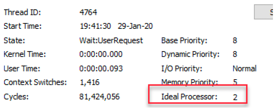 理想处理器(Ideal Processor)(配图)