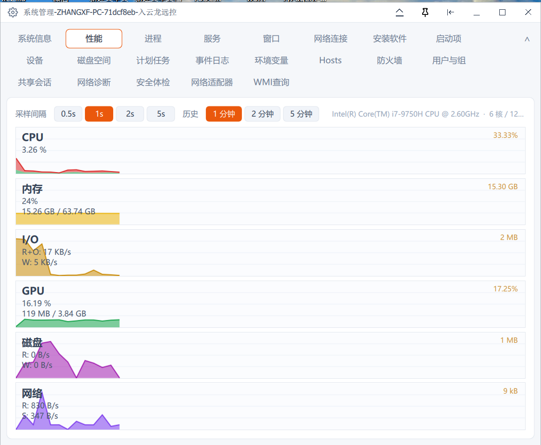 系统管理